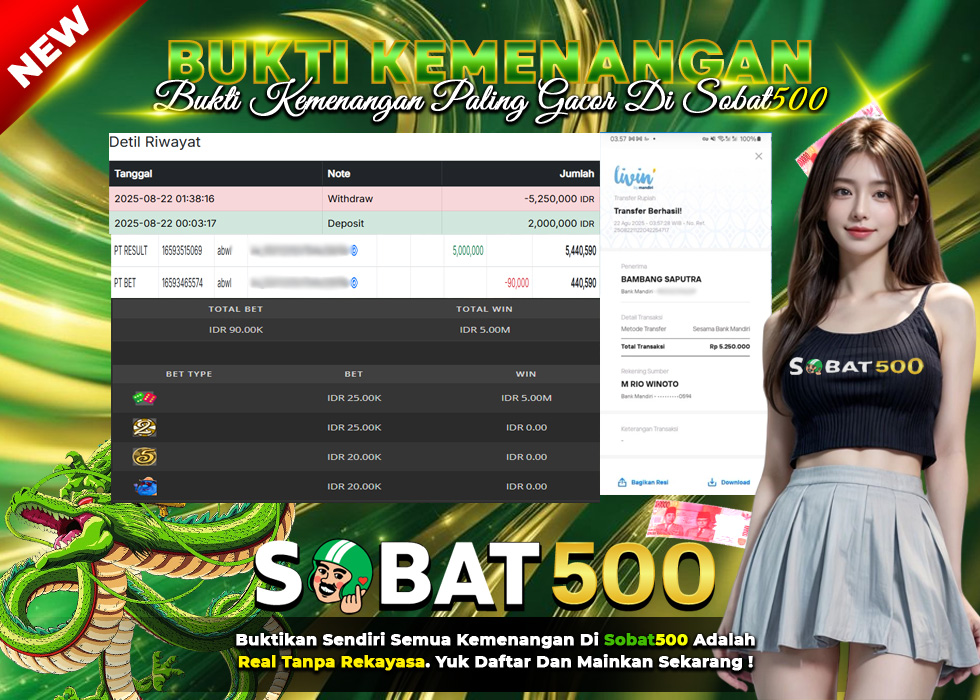 BUKTI JACKPOT ADVENTURE BEYOND WONDERLAND LIVE TERPERCAYA DI INDONESIA TGL 22-08-2025